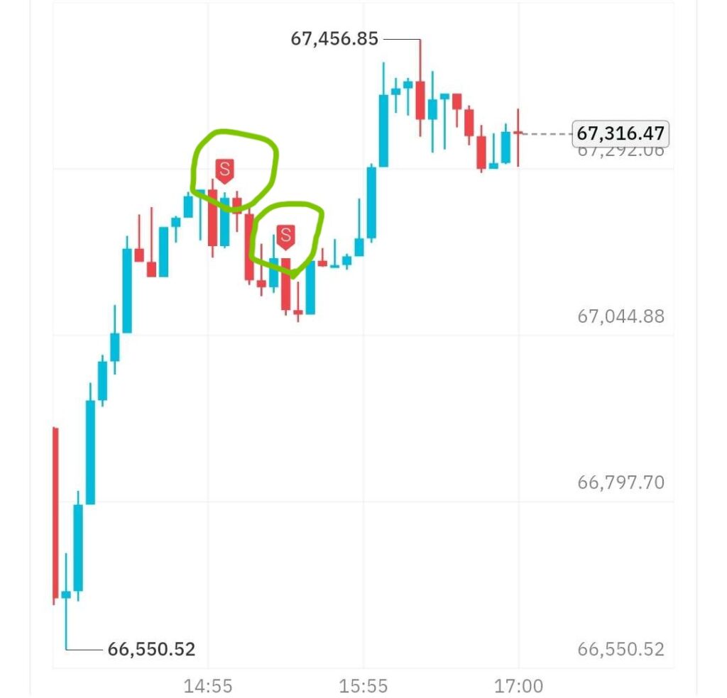 ビットレードX AI360D 実際の取引写真 パート３