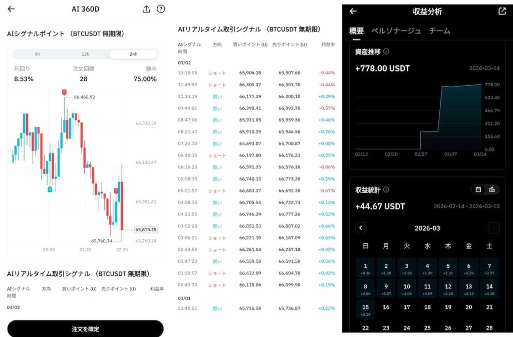 ビットレードエックス AIボット実際の運用画面