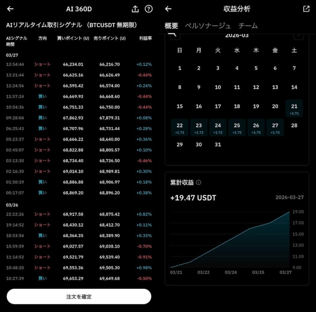 bitradeX AIbot運用画面と収益反映の写真