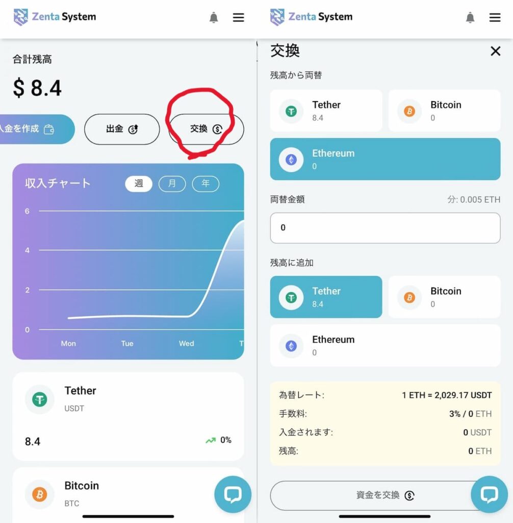 ゼンタシステム 暗号通貨交換