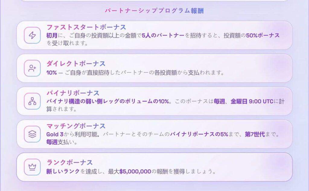 Nodspace 運用プランの説明